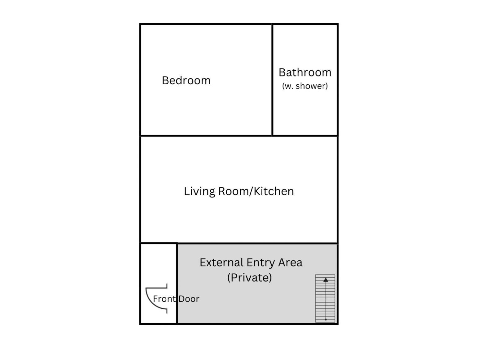 Cozy 1 Bedroom Flat The Snug
